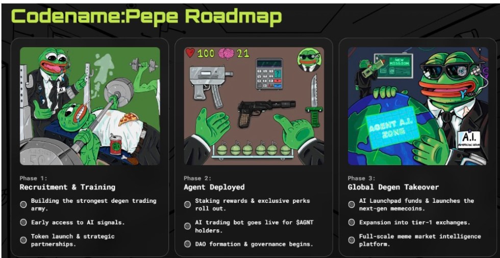 Codename:Pepe Mission Explained